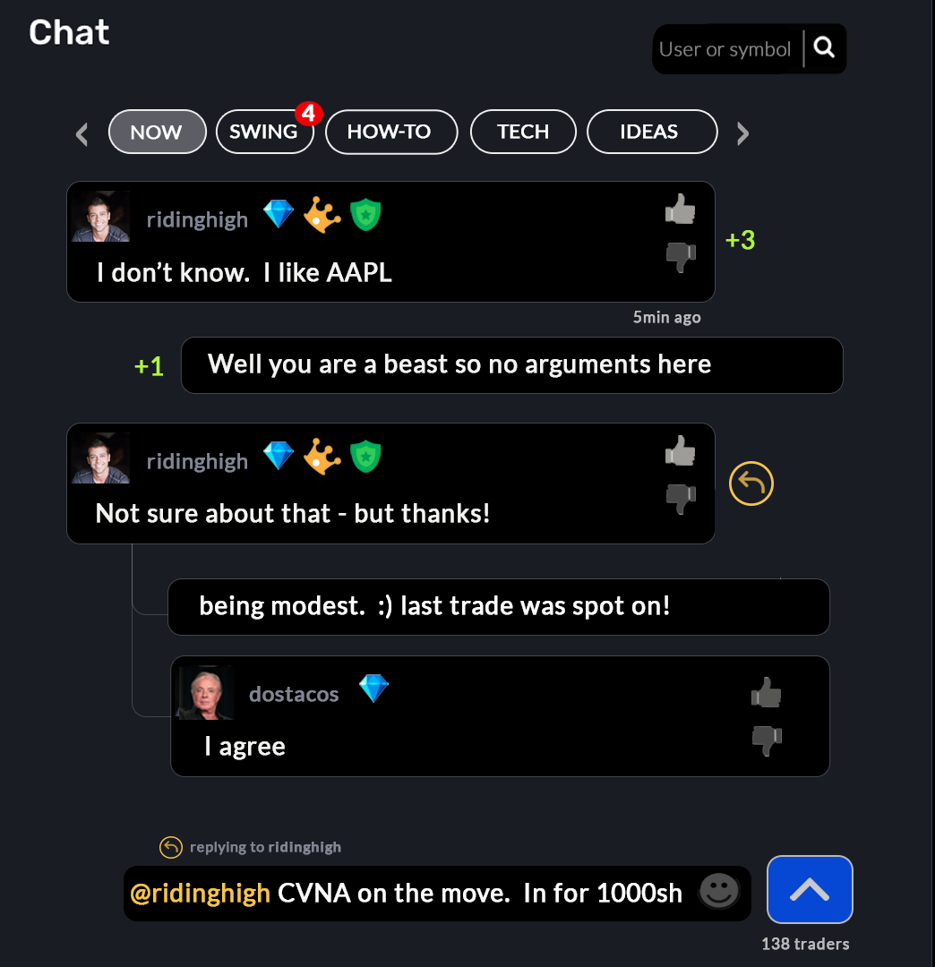 MOMO stock chat site